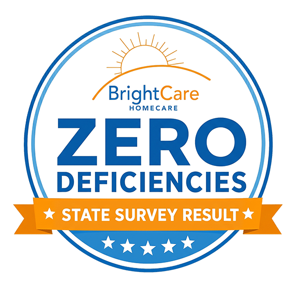 Circular badge displaying 'Zero Deficiencies' with BrightCare Homecare and an orange ribbon reading 'State Survey Result' and blue stars at the bottom.